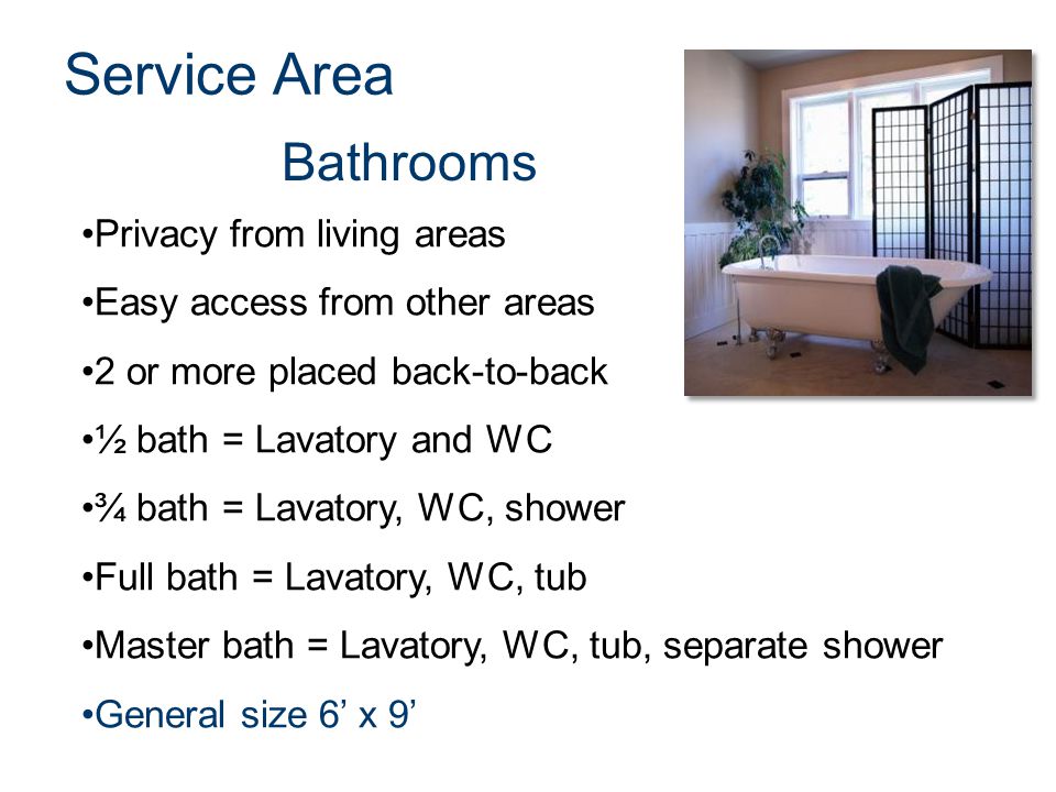 Service Area Bathrooms Privacy from living areas