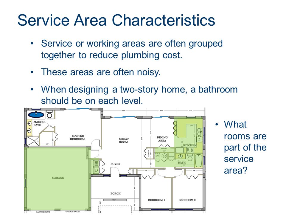 Service Area Characteristics