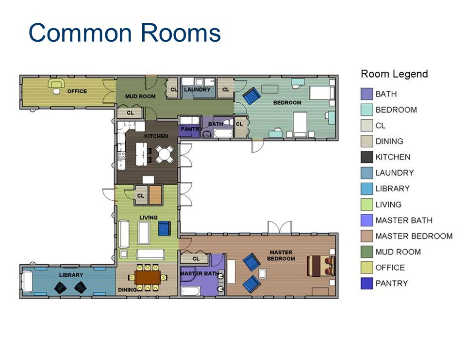 Common Rooms