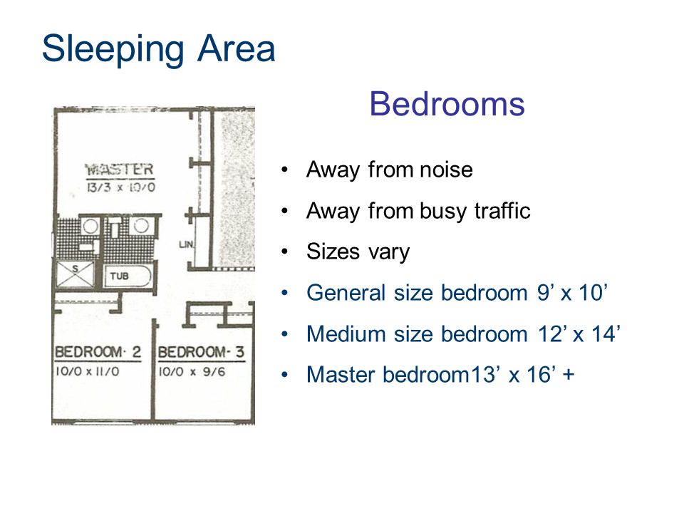 Sleeping Area Bedrooms Away from noise Away from busy traffic