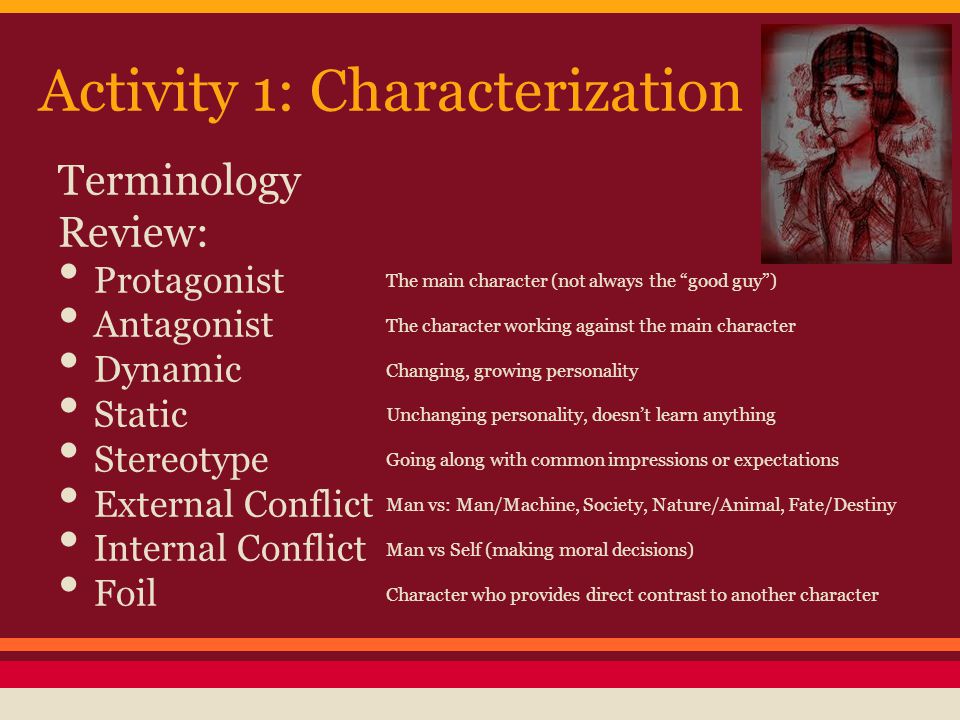 Activity 1: Characterization