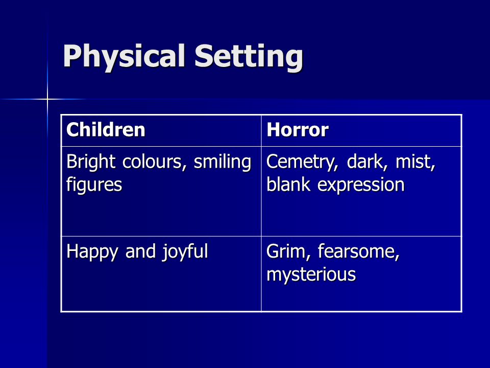 Physical Setting Children Horror Bright colours, smiling figures
