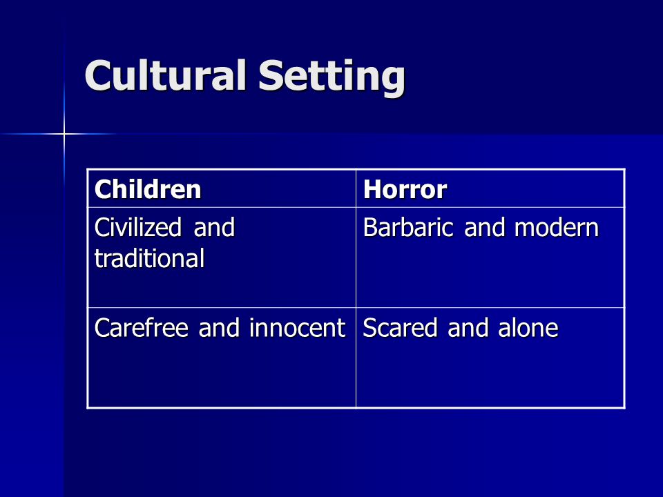 Cultural Setting Children Horror Civilized and traditional