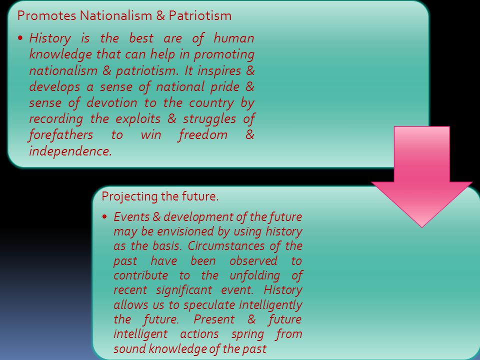 Promotes Nationalism & Patriotism
