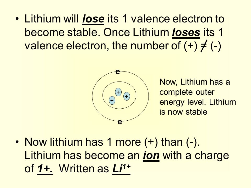 Lithium will lose its 1 valence electron to become stable