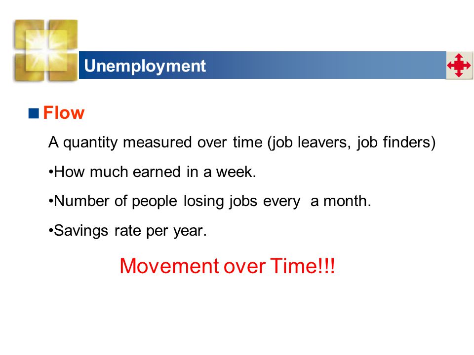 Movement over Time!!! Flow Unemployment