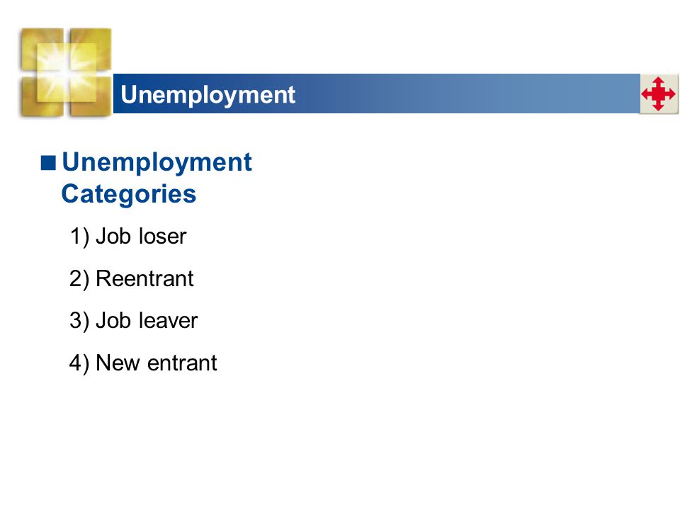 Unemployment Categories