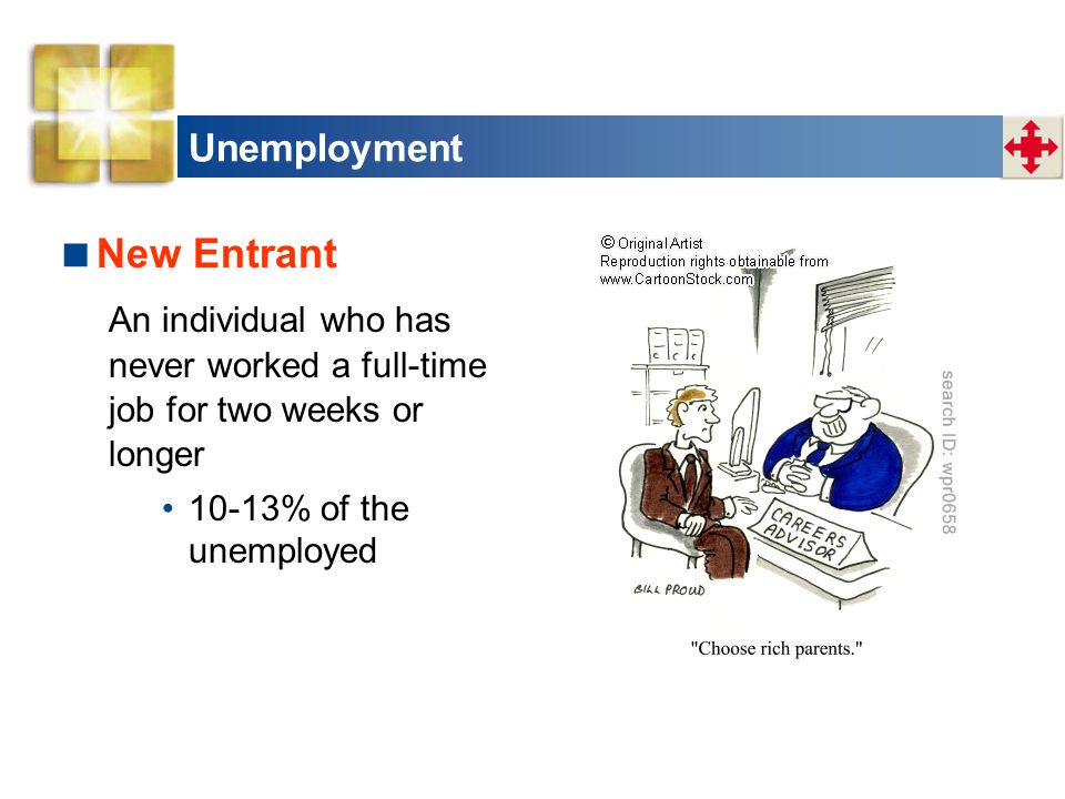 New Entrant Unemployment