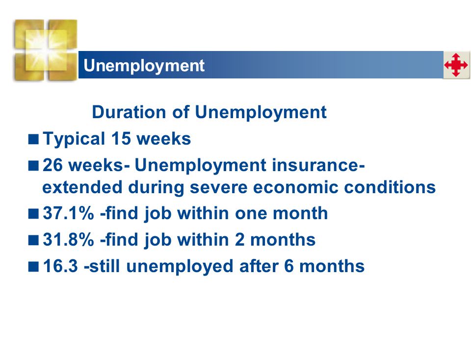 Duration of Unemployment Typical 15 weeks