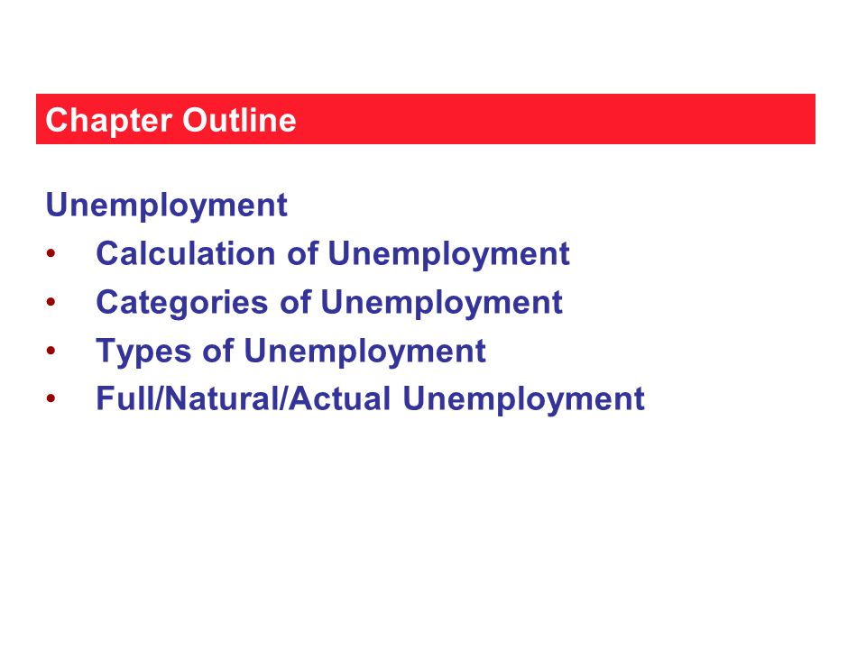Chapter Outline Unemployment. Calculation of Unemployment. Categories of Unemployment. Types of Unemployment.