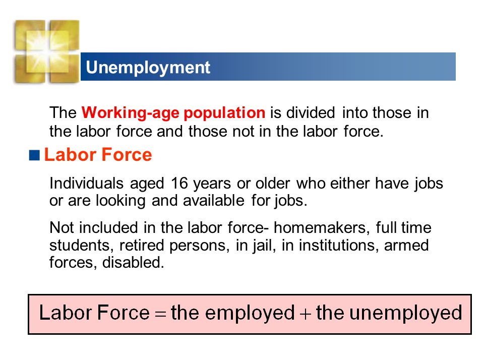 Labor Force Unemployment
