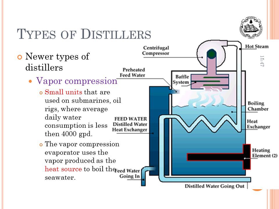 Автоматика дистиллер. Hello Distiller схема. Хелло Дистиллер. Хелло Дистиллер автоматика.