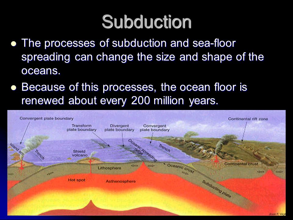 Continental Drift Sea Floor Spreading And Plate Tectonics Ppt Video Online Download