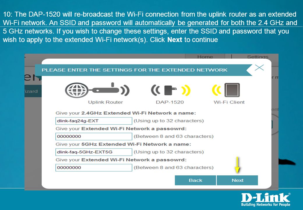 10: The DAP-1520 will re-broadcast the Wi-Fi connection from the uplink router as an extended Wi-Fi network.