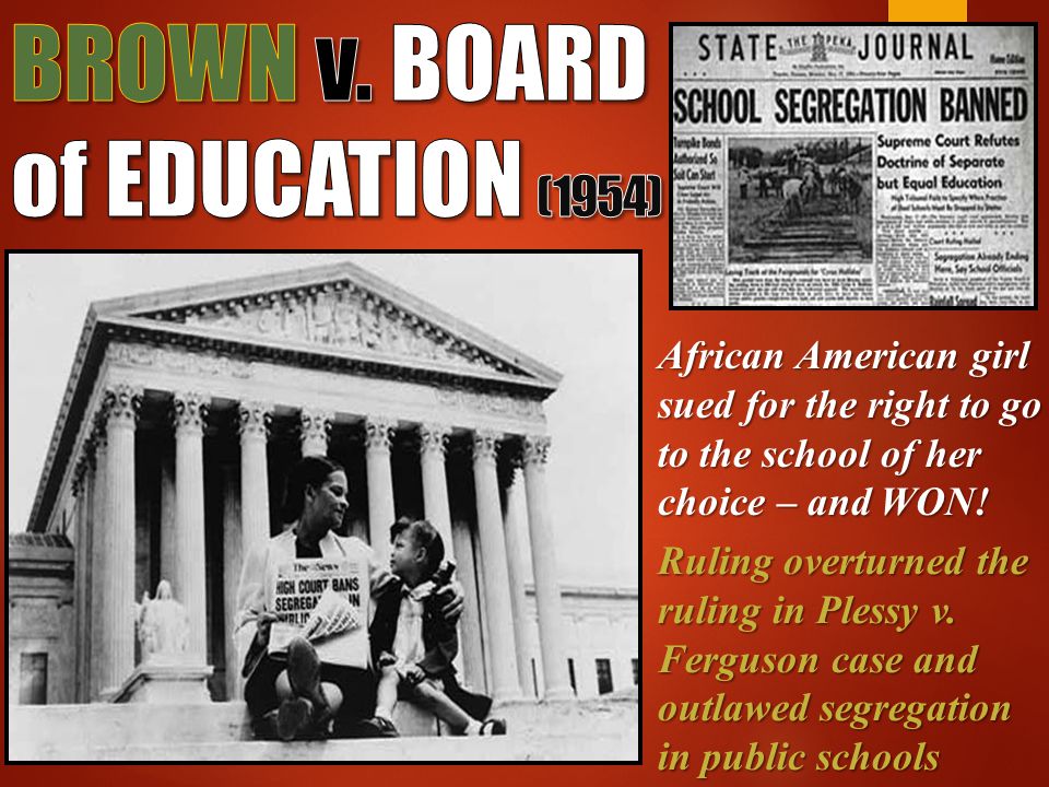 BROWN v. BOARD of EDUCATION (1954)