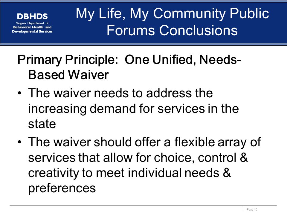 principle of waiver