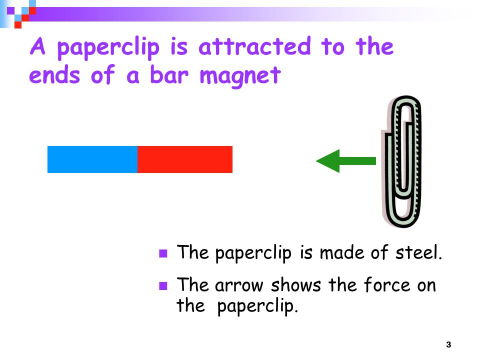 what is a bar magnet made of