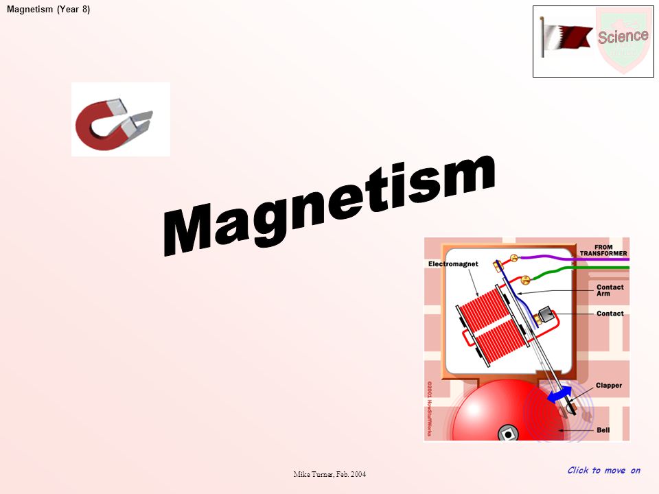 Magnetism Click to move on Mike Turner, Feb. 2004