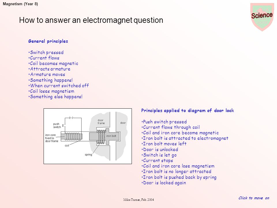 How to answer an electromagnet question