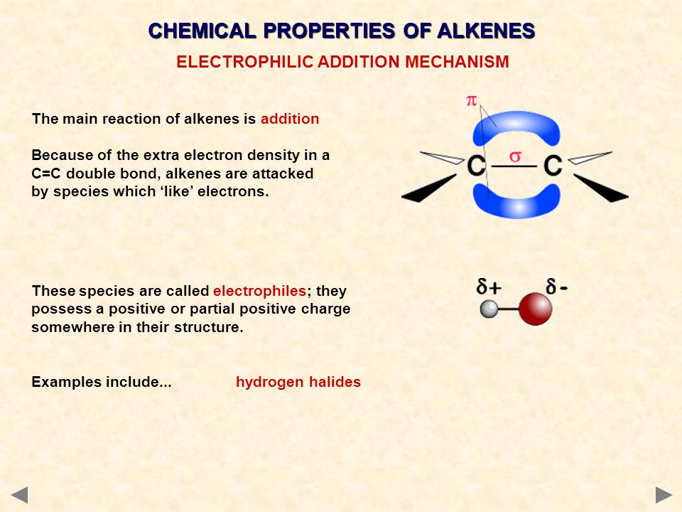 CHEMICAL PROPERTIES OF ALKENES ELECTROPHILIC ADDITION MECHANISM