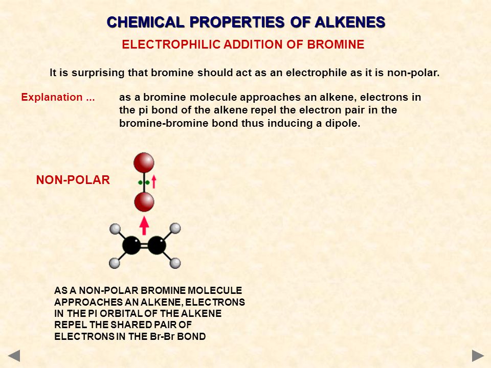 CHEMICAL PROPERTIES OF ALKENES ELECTROPHILIC ADDITION OF BROMINE