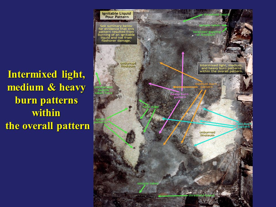 Fire Patterns Associated With Ignitable Liquid Accelerants Ppt