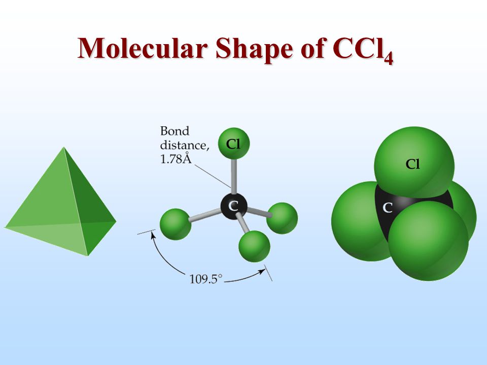 Molecular Shape of CCl4.