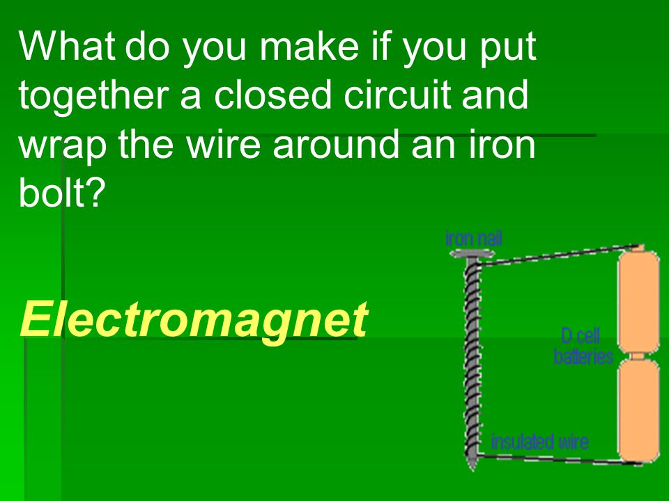 What do you make if you put together a closed circuit and wrap the wire around an iron bolt