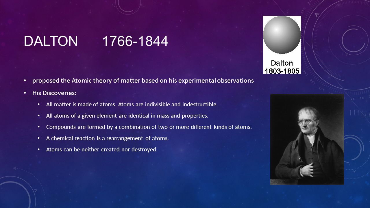 Dalton proposed the Atomic theory of matter based on his experimental observations. His Discoveries: