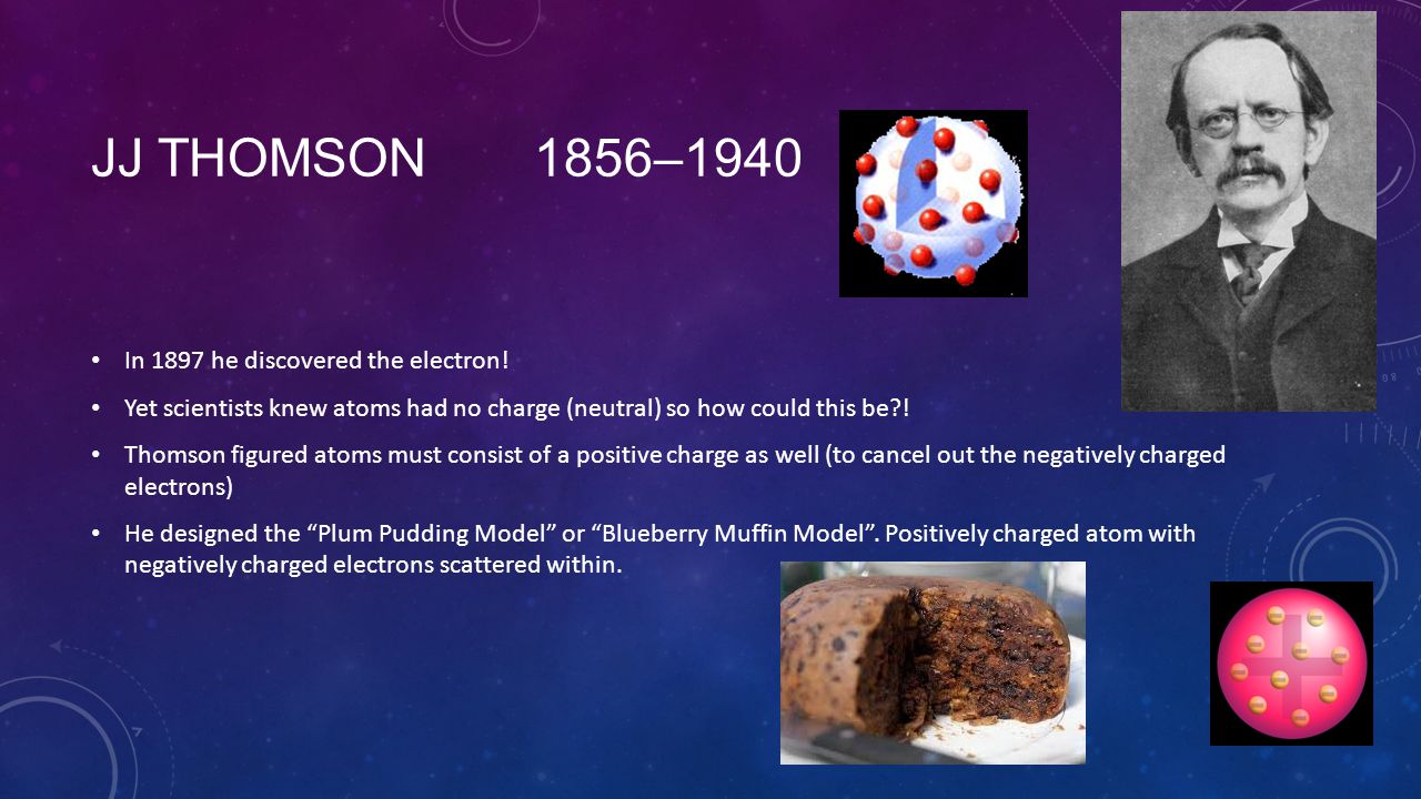 JJ Thomson 1856–1940 In 1897 he discovered the electron!