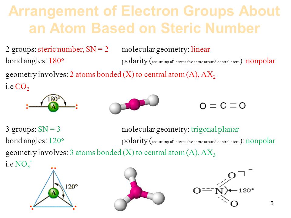 Arrangement of Electron Groups About an Atom Based on Steric Number.