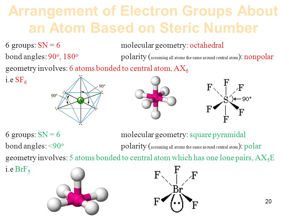 Arrangement of Electron Groups About an Atom Based on Steric Number 