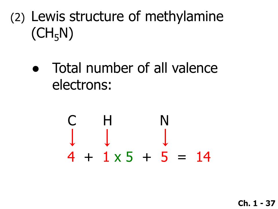 Lewis structure of methylamine (CH5N) .