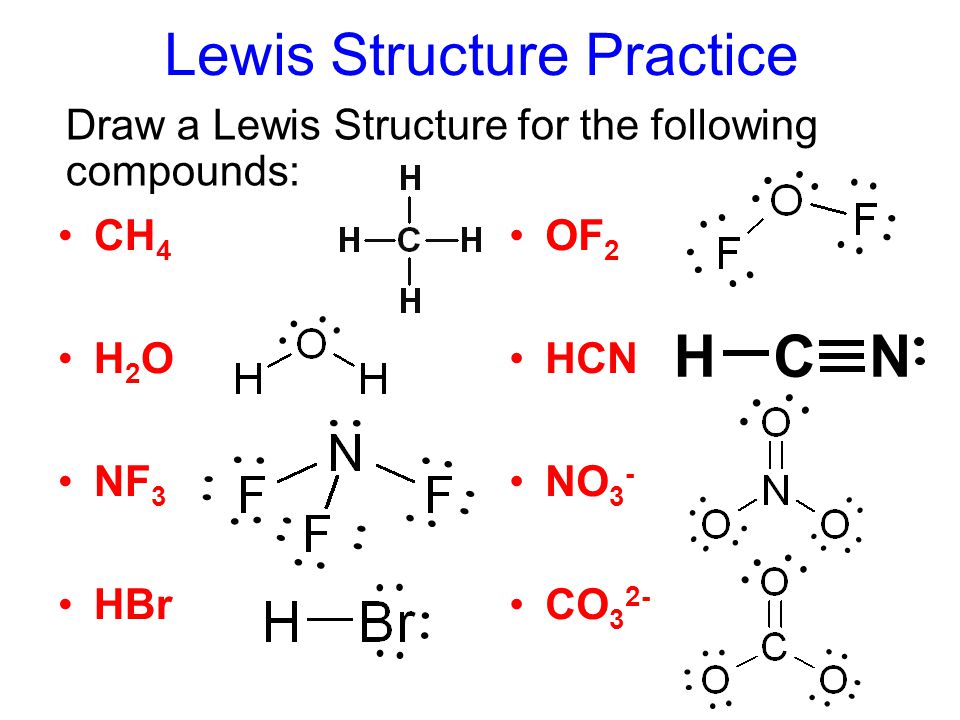 Draw a Lewis Structure for the following compounds. 