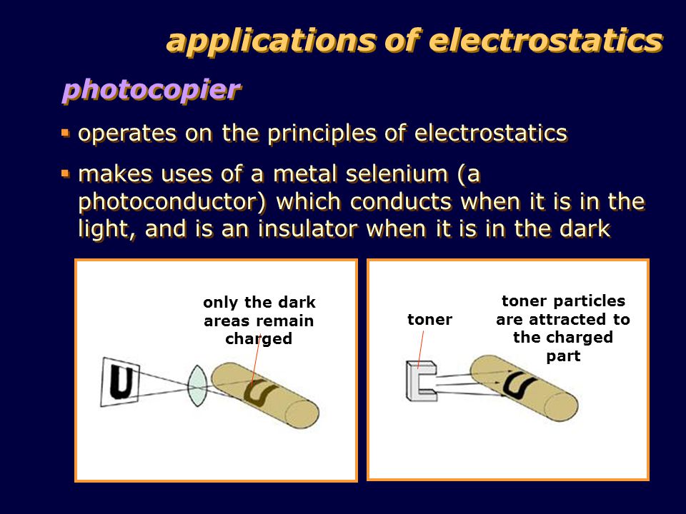 application of electrostatics