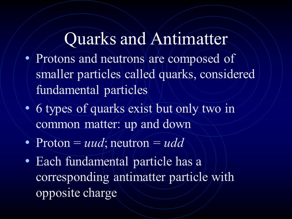 Quarks and Antimatter Protons and neutrons are composed of smaller particles called quarks, considered fundamental particles.