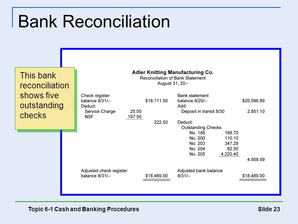 Bank Reconciliation This bank reconciliation shows five outstanding checks.