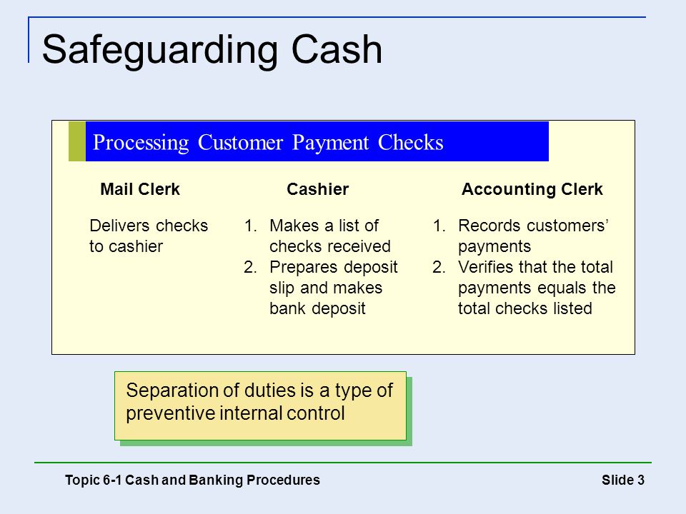 Safeguarding Cash Processing Customer Payment Checks