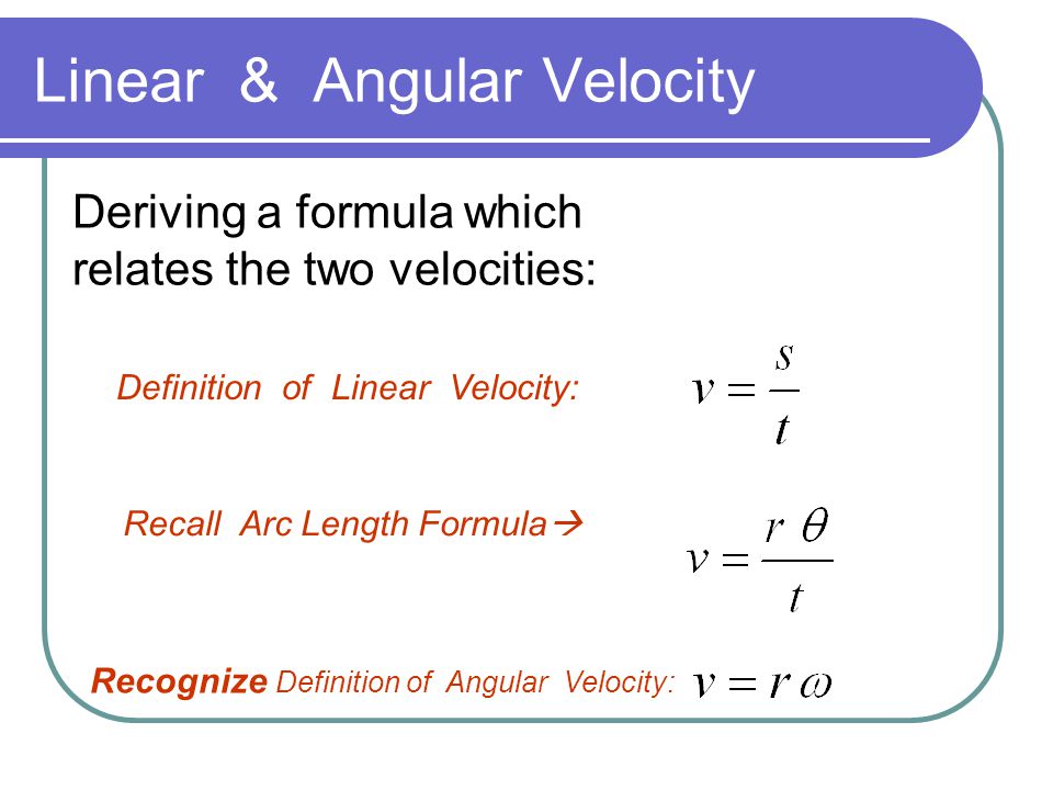 Recall Arc Length Formula? 
