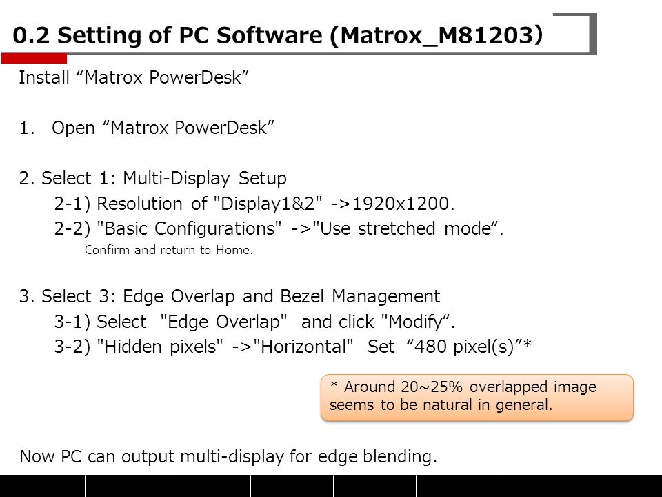 the best edge blending video card