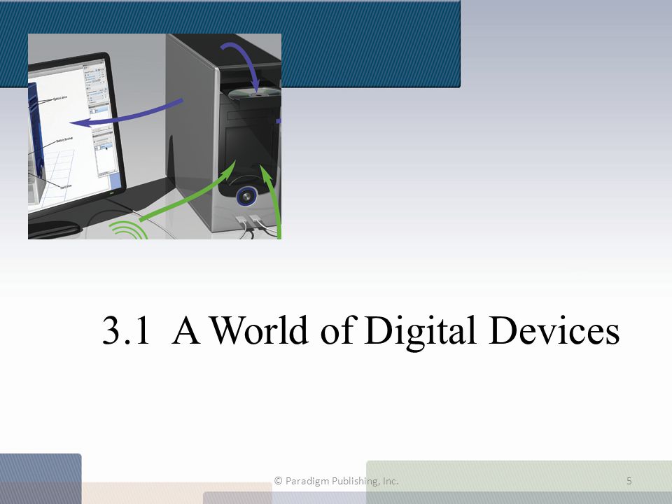 3.1 A World of Digital Devices