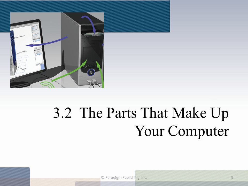 3.2 The Parts That Make Up Your Computer