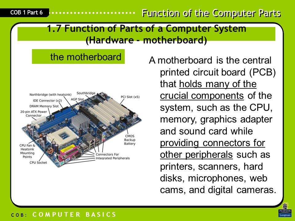 1.7 Function of Parts of a Computer System (Hardware - motherboard)