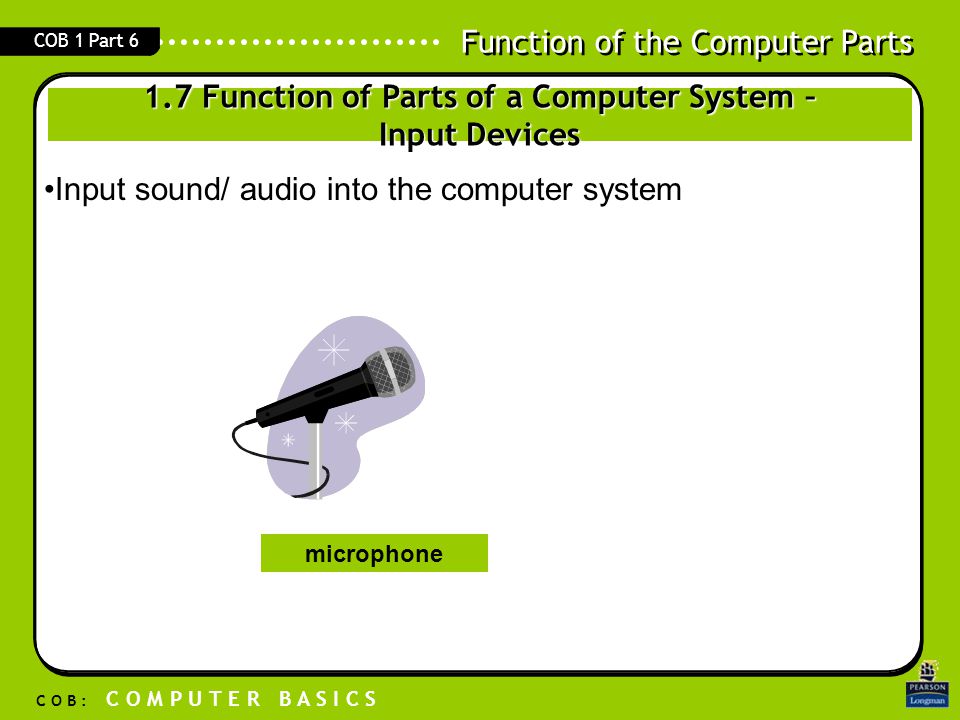 1.7 Function of Parts of a Computer System – Input Devices