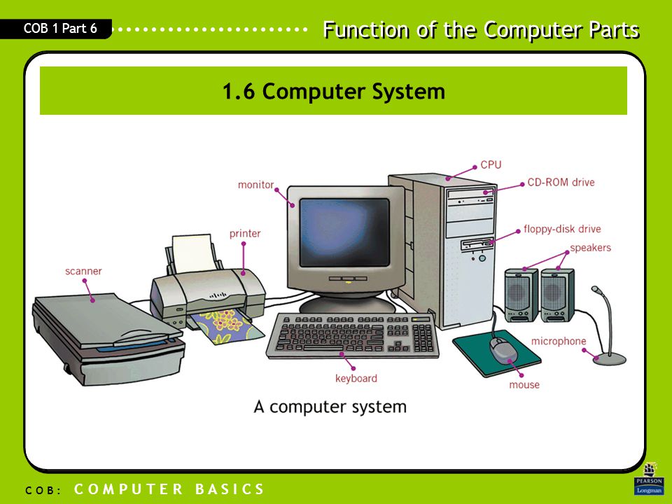 1.6 Computer System