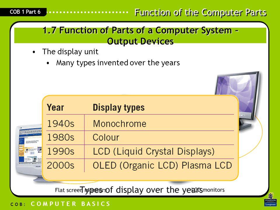 1.7 Function of Parts of a Computer System – Output Devices