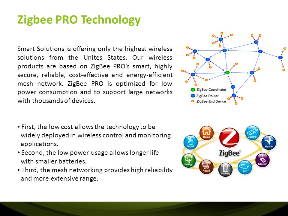 Zigbee PRO Technology