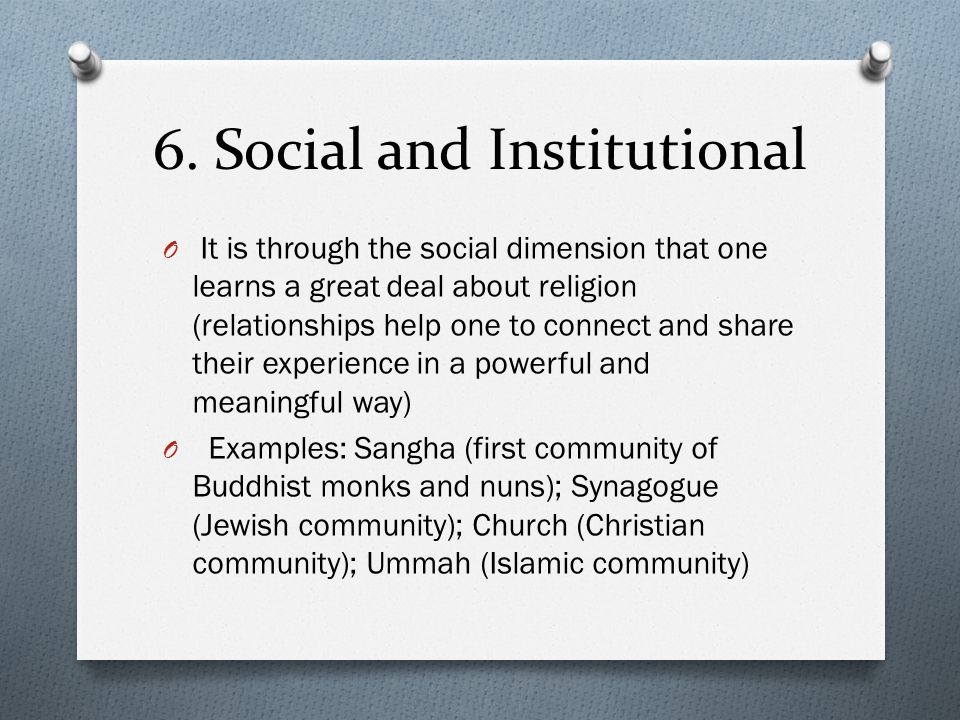 six dimensions of religion smart