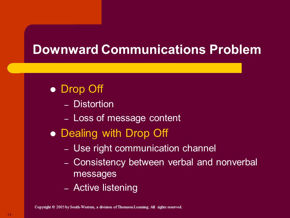 Downward Communications Problem