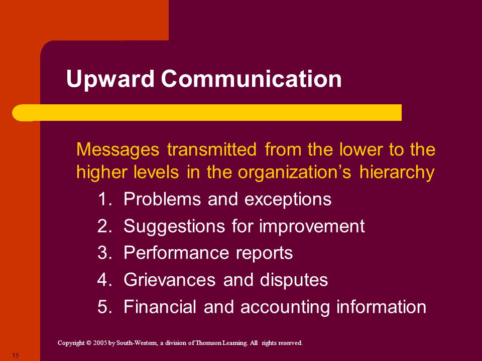 Upward Communication Messages transmitted from the lower to the higher levels in the organization’s hierarchy.